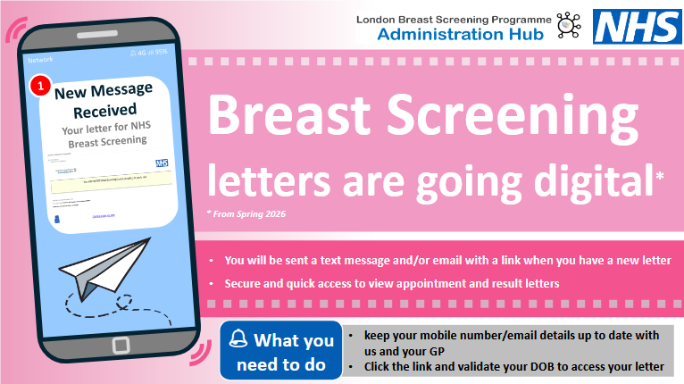 Breast Screening letters are going digital poster