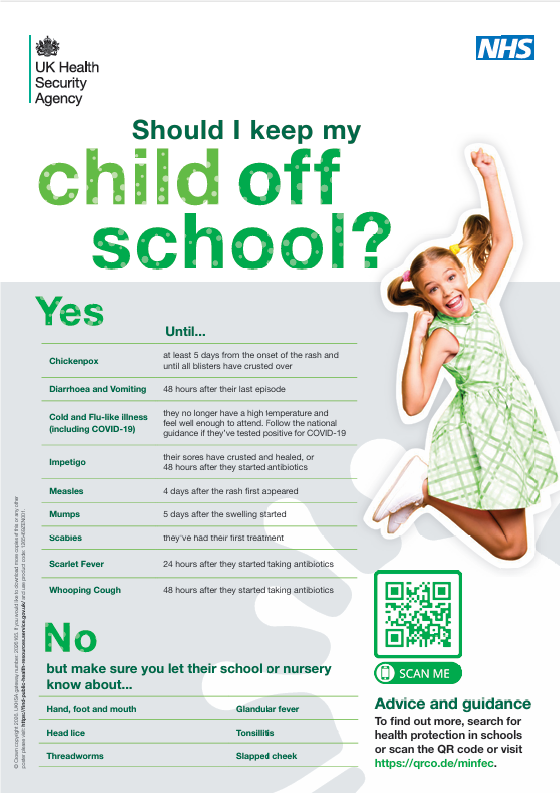 Should I keep my child off school? Poster.